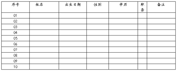 因私出入境中介機構資格申請指南