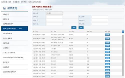 請(qǐng)收下這份商品歸類公共服務(wù)渠道錦囊 實(shí)例篇——因私出入境中介服務(wù)